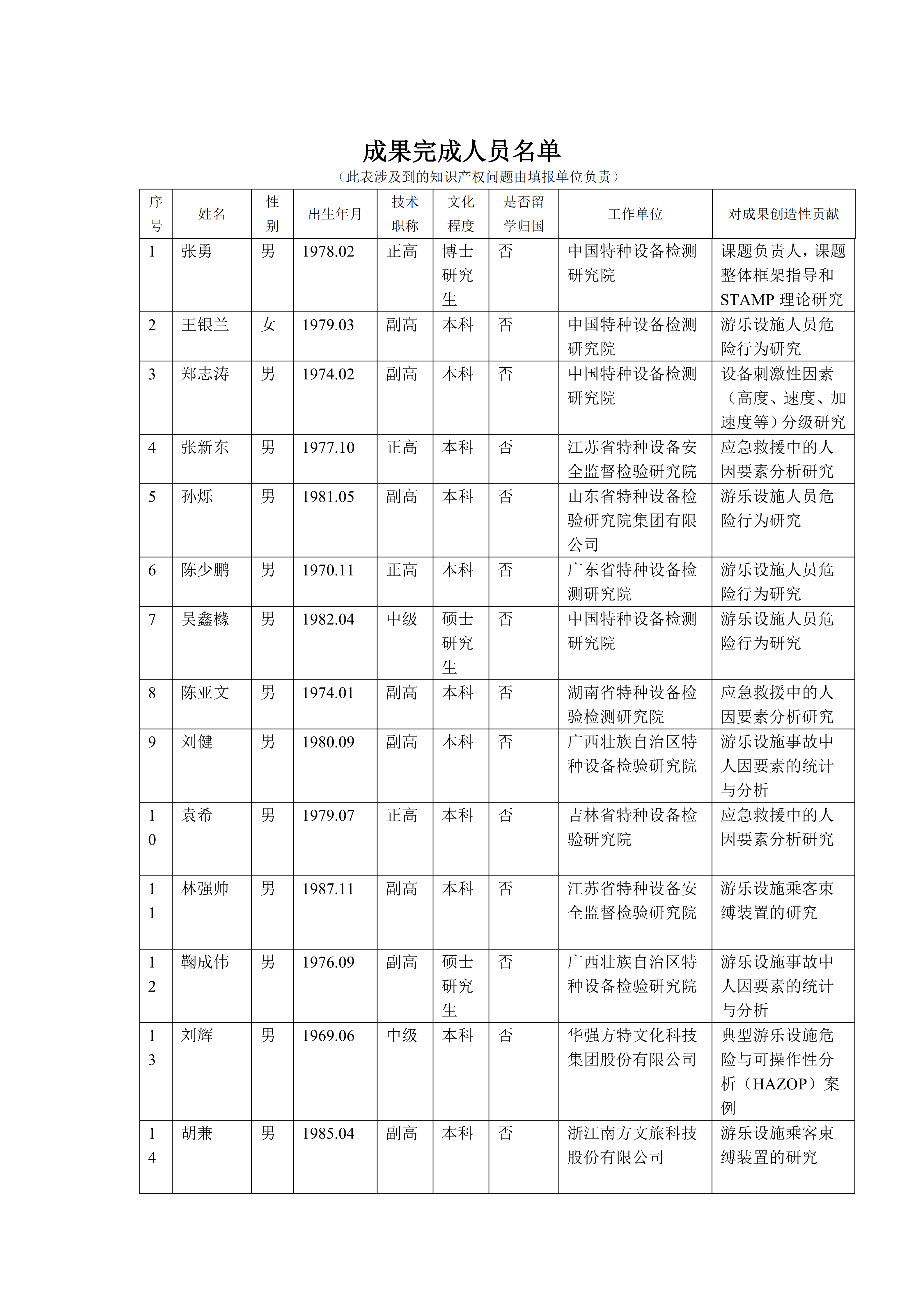 欧博